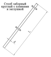 Столб заборный круглый с планками